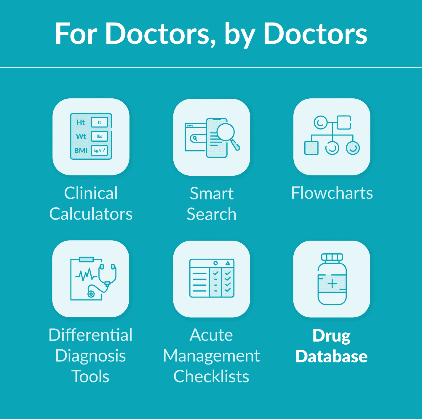 Drug Database from AHFS with Monographs interactions tables Drug Database from AHFS with Monographs interactions tables